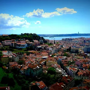 Albergaria Senhora Do Monte Lisbon